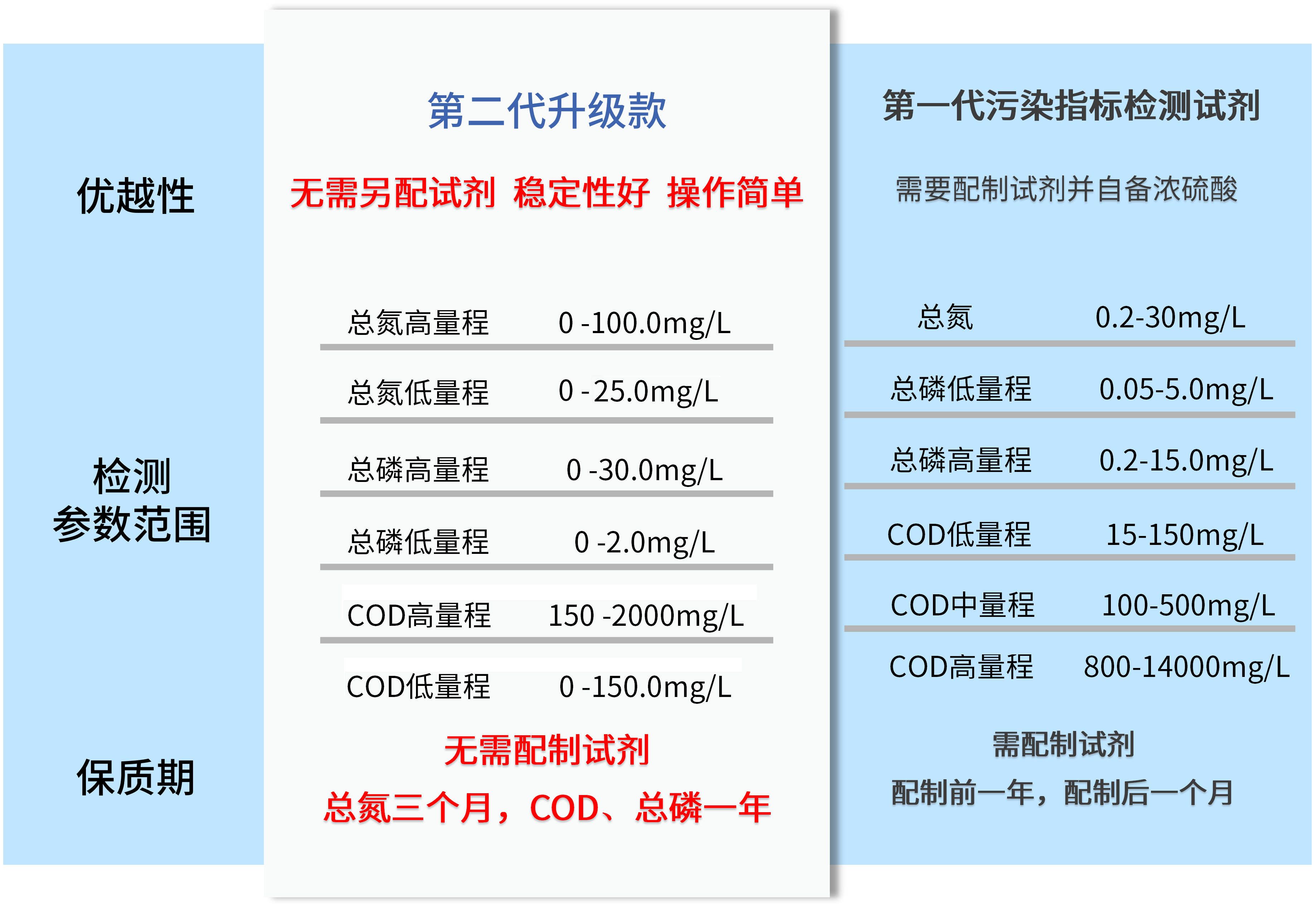 作圖用ppt_26(2).png